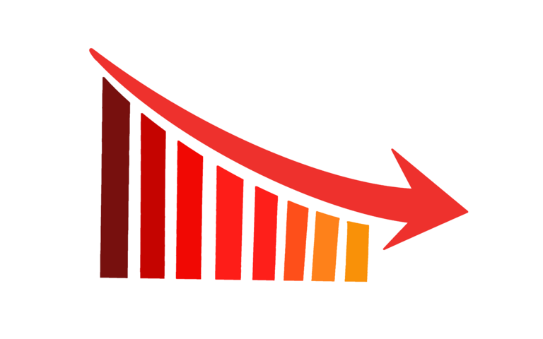 Abfallendes Balkendiagramm