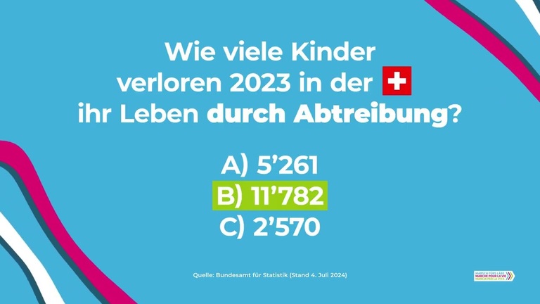 Overlay for YouTube video