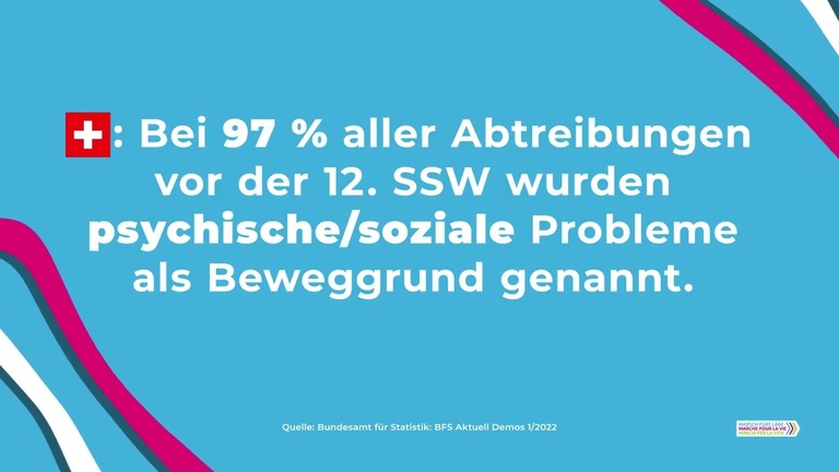 Overlay for YouTube video